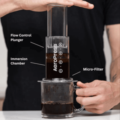 AeroPress® Coffee Maker - Clear