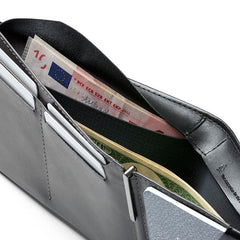 Travel Wallet (RFID✔️)