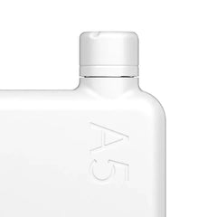 Stainless Steel memobottle Lid memobottle Bottle Lid Suburban.